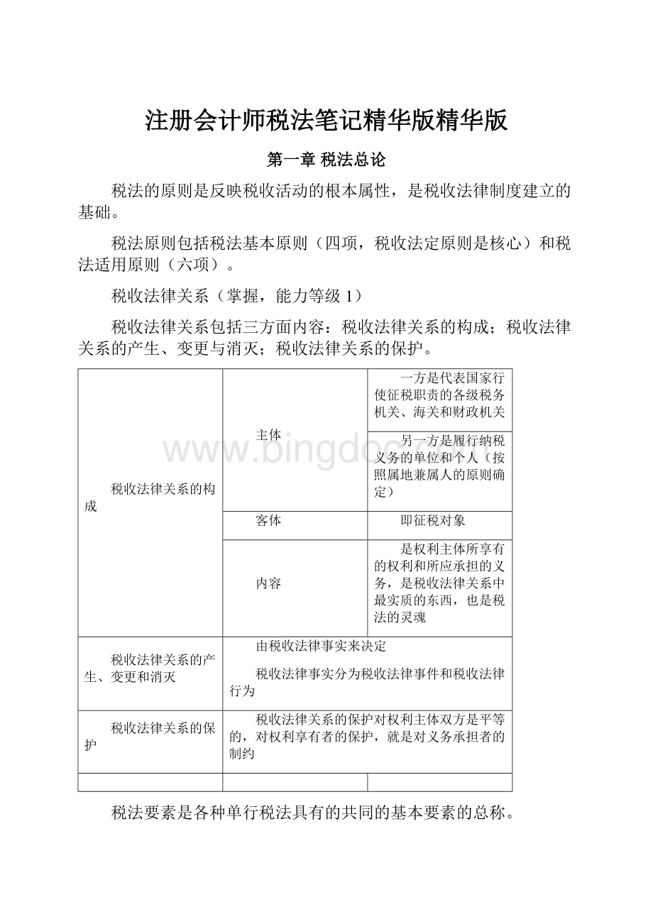 注册会计师税法笔记精华版精华版Word下载.docx