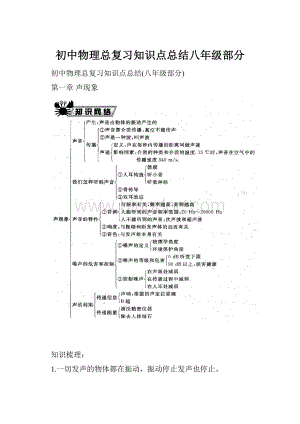 初中物理总复习知识点总结八年级部分.docx