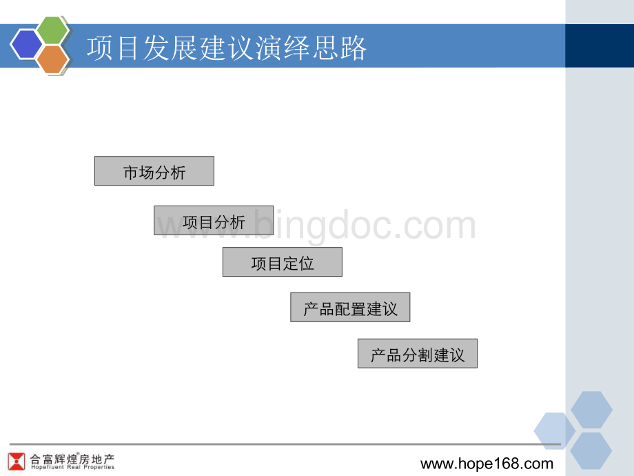 合富辉煌总部基地项目定位策划报告.ppt_第3页