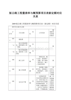 版公路工程量清单与概预算项目表新定额对应关系.docx