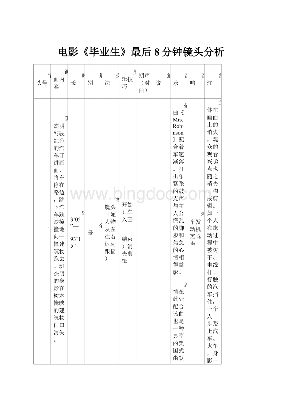 电影《毕业生》最后8分钟镜头分析Word文档格式.docx_第1页