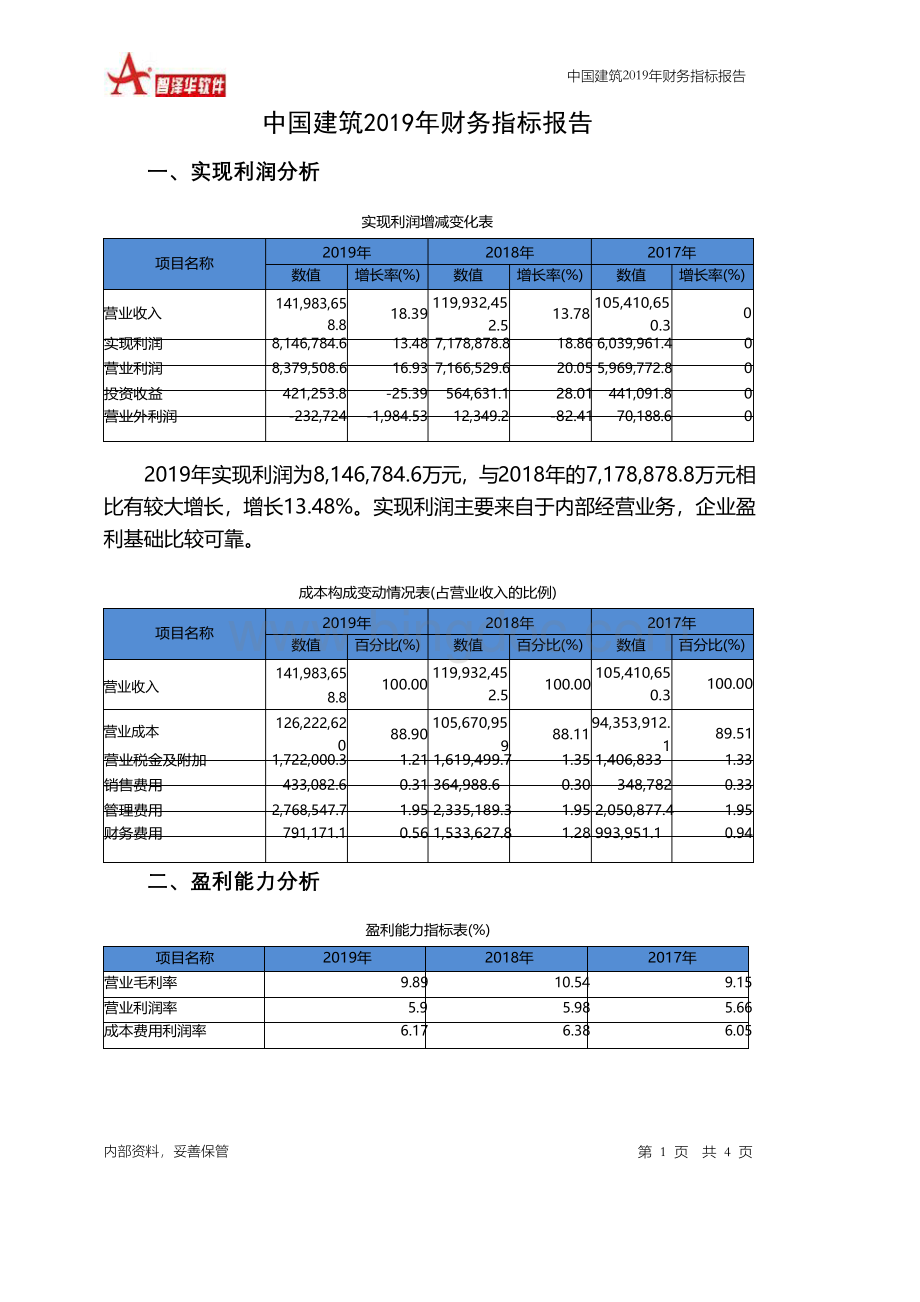 中国建筑2019年财务指标报告.docx