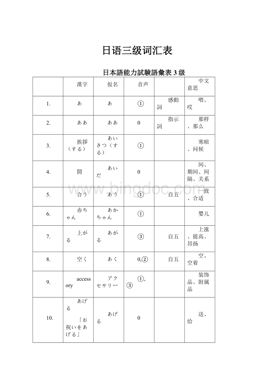 日语三级词汇表.docx_第1页