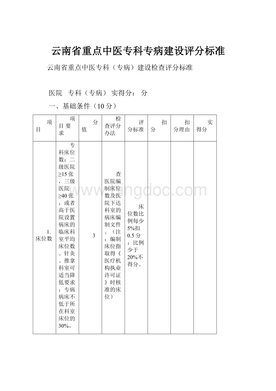 云南省重点中医专科专病建设评分标准.docx_第1页