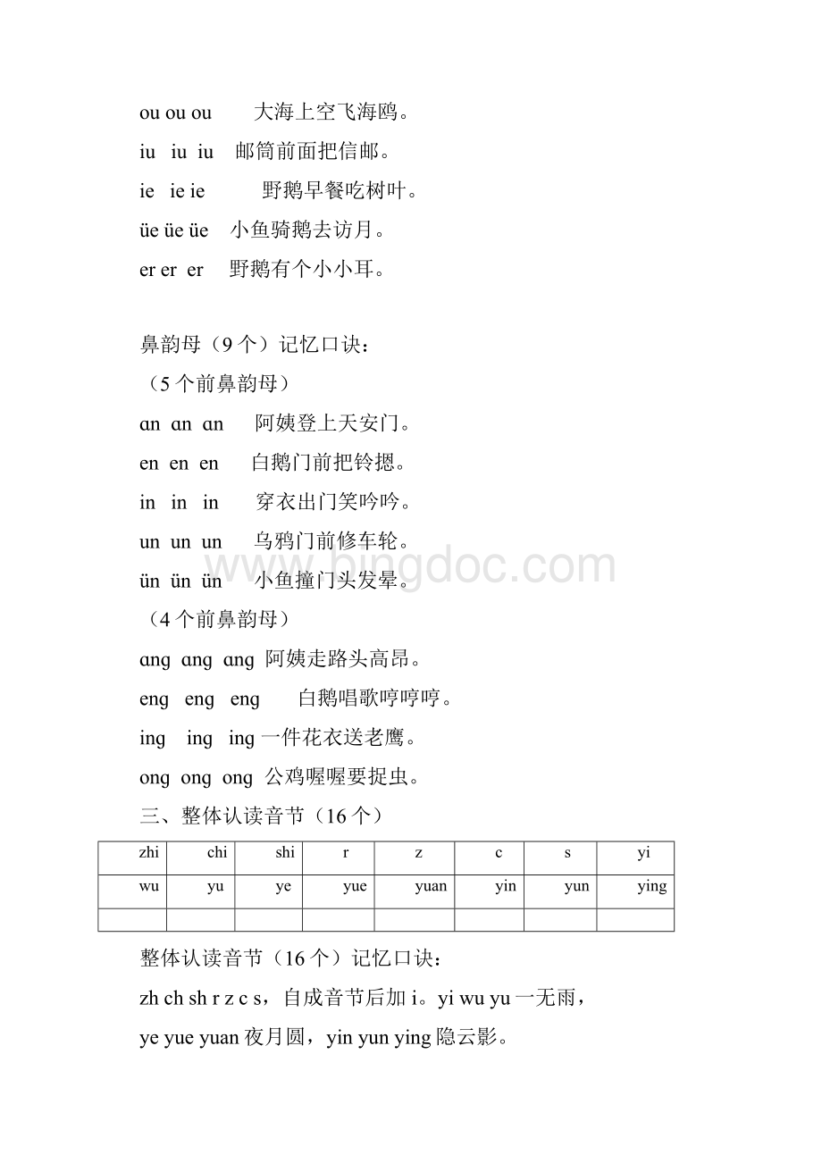 小学语文一年级汉语拼音知识复习汇总期末特别整理.docx_第3页
