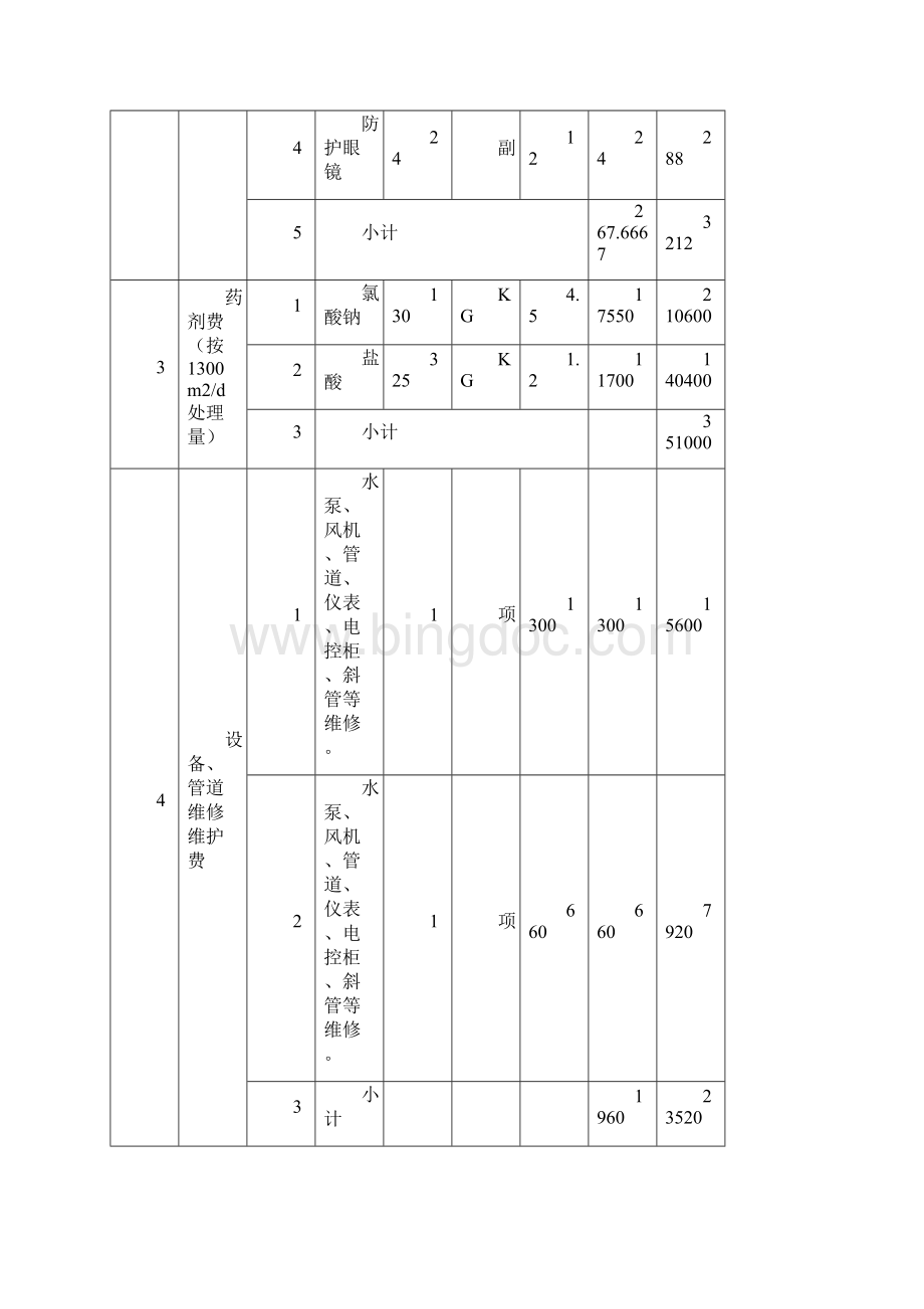 XX医院污水处理检测项目整体运营方案.docx_第3页