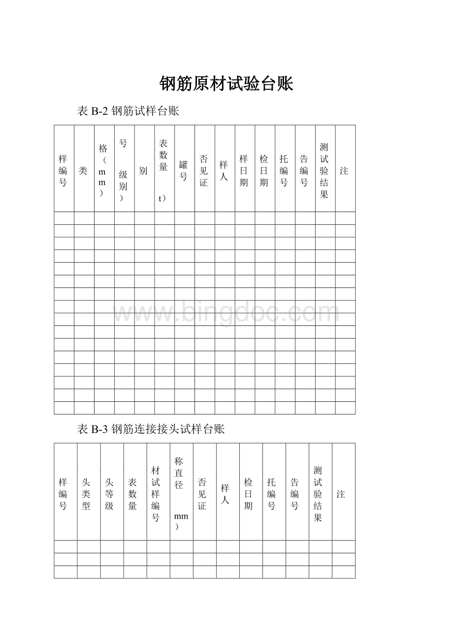 钢筋原材试验台账.docx_第1页