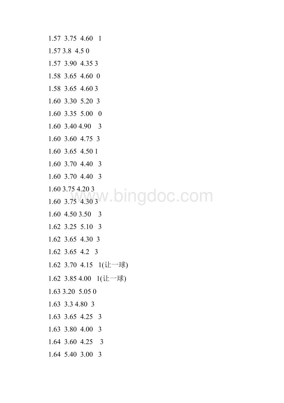 竞彩赔率总结Word下载.docx_第2页