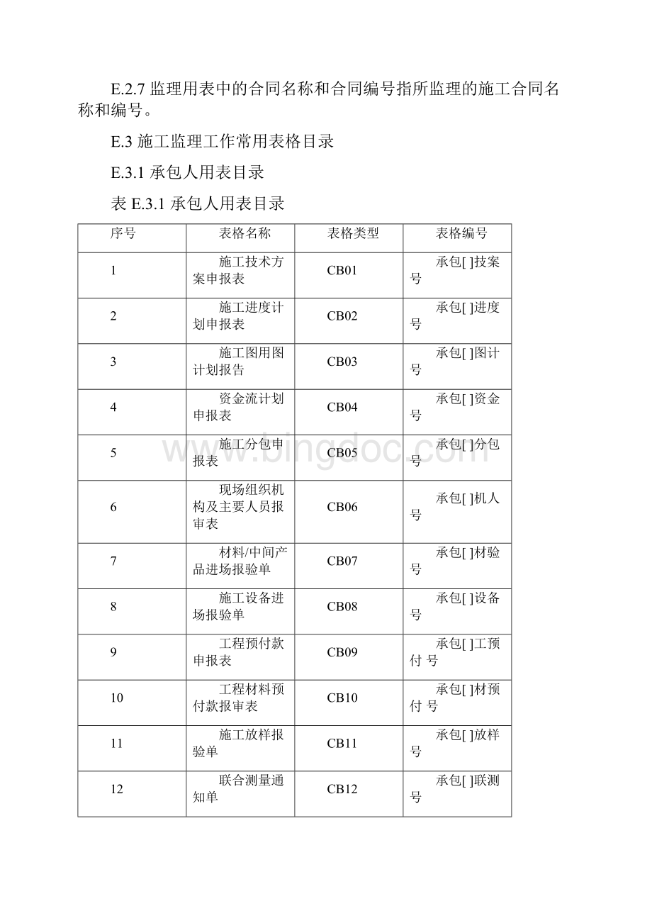 最新最新《水利工程施工监理规范》sl288全套表格Word文件下载.docx_第3页