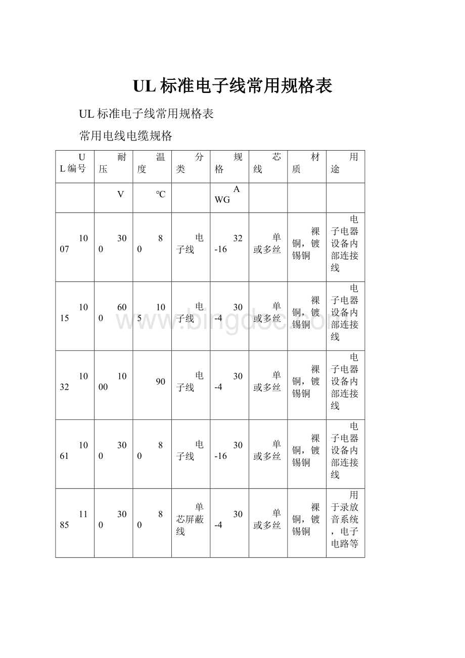 UL标准电子线常用规格表.docx_第1页