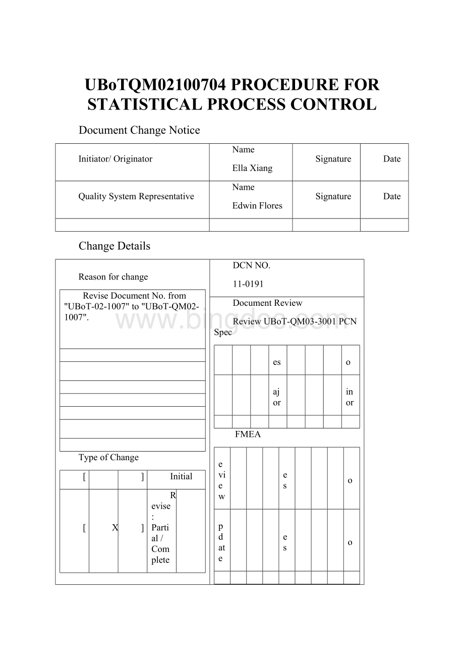 UBoTQM02100704 PROCEDURE FOR STATISTICAL PROCESS CONTROL.docx