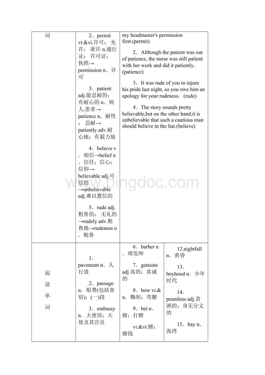 高考英语一轮复习Unit3TheMillionPoundBankNote教学案新人教版必修3.docx_第3页