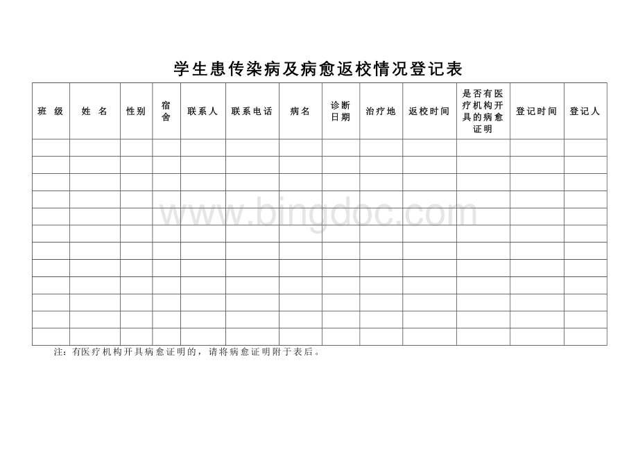 学生患传染病病愈返校情况登记表.docx_第1页