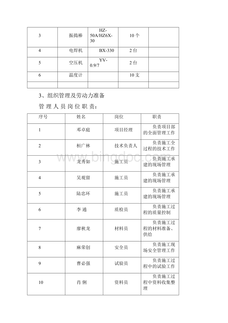 大体积混凝土施工方案.docx_第3页