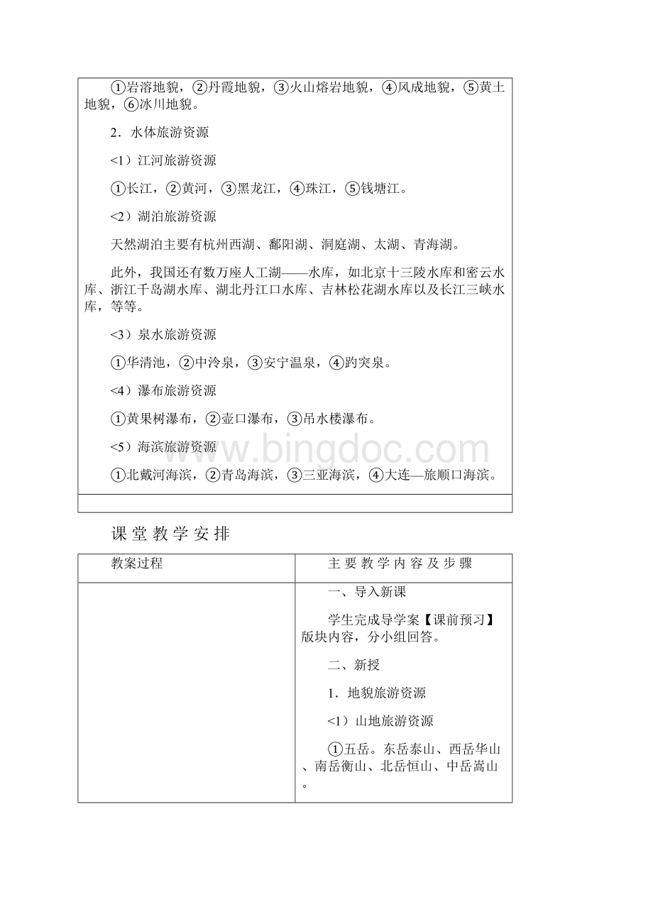 中国自然旅游资源教案.docx_第2页
