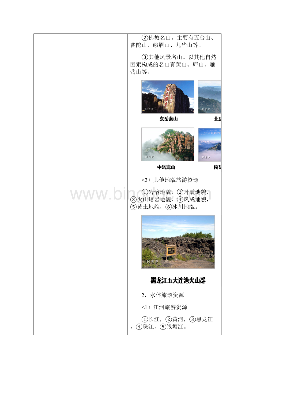 中国自然旅游资源教案.docx_第3页