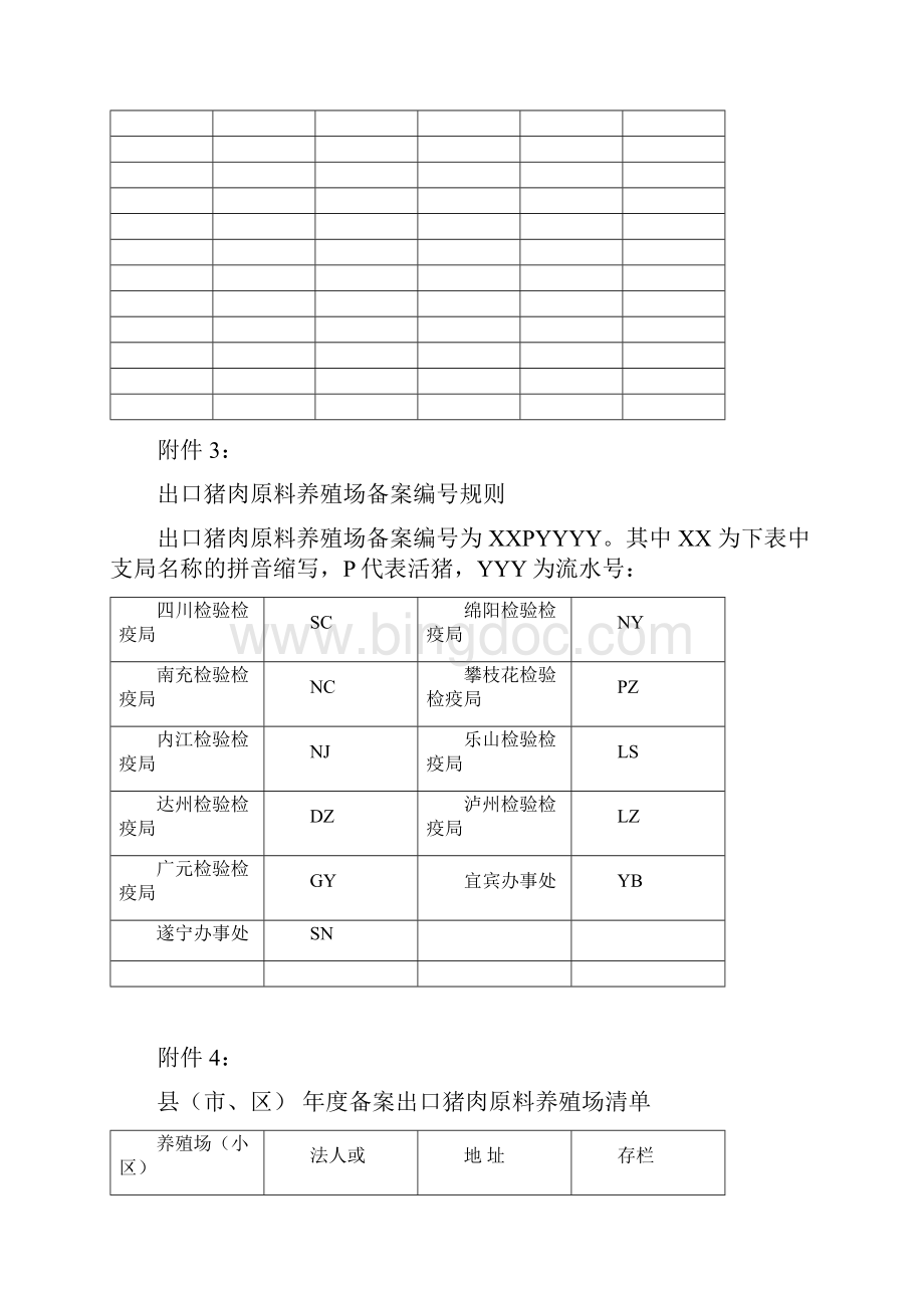 四川省出口猪肉原料养殖场备案申请表.docx_第3页