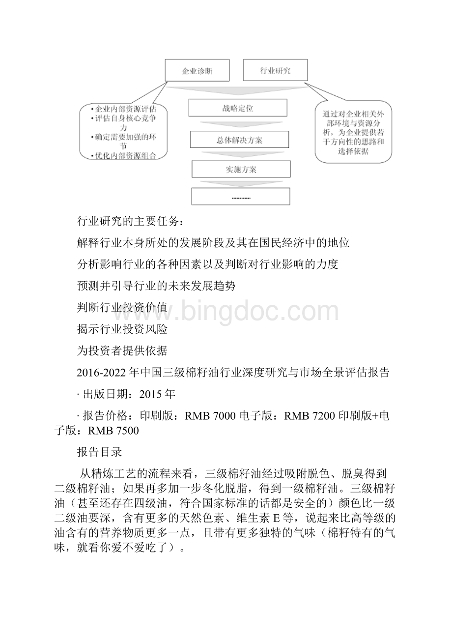 中国三级棉籽油行业深度研究与市场全景评估报告Word文件下载.docx_第3页