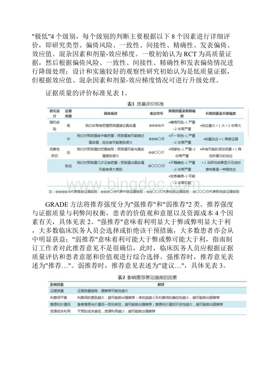 版中国成人ICU镇痛和镇静治疗指南文档格式.docx_第3页