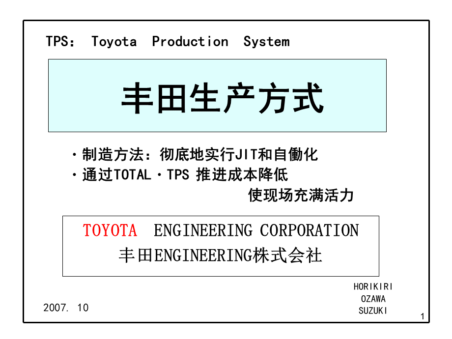 丰田生产方式.ppt