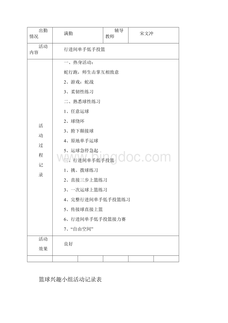 篮球兴趣小组活动记录文档格式.docx_第3页