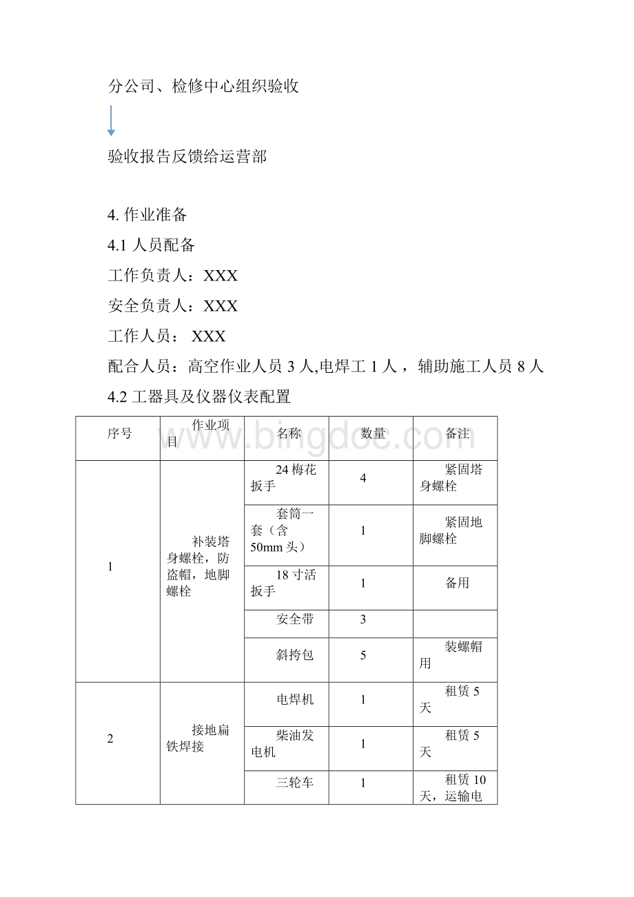 XX35kv线路检修作业指导书.docx_第3页