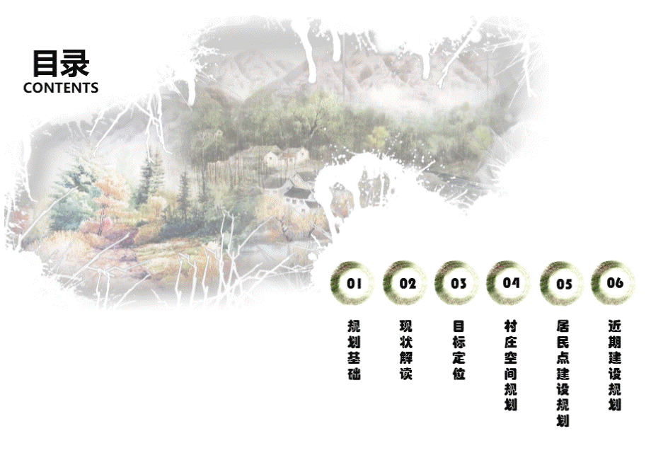 兰陵县磨山镇旺庄村村庄规划汇报文件.pptx_第2页