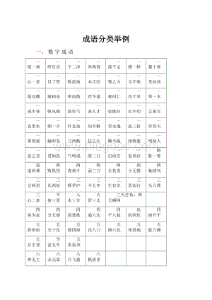 成语分类举例.docx