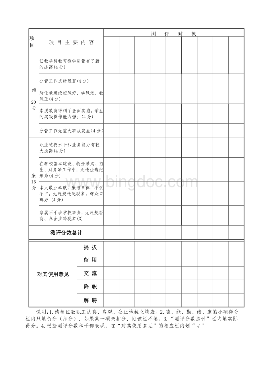 学校中层干部民主测评表一.doc_第2页