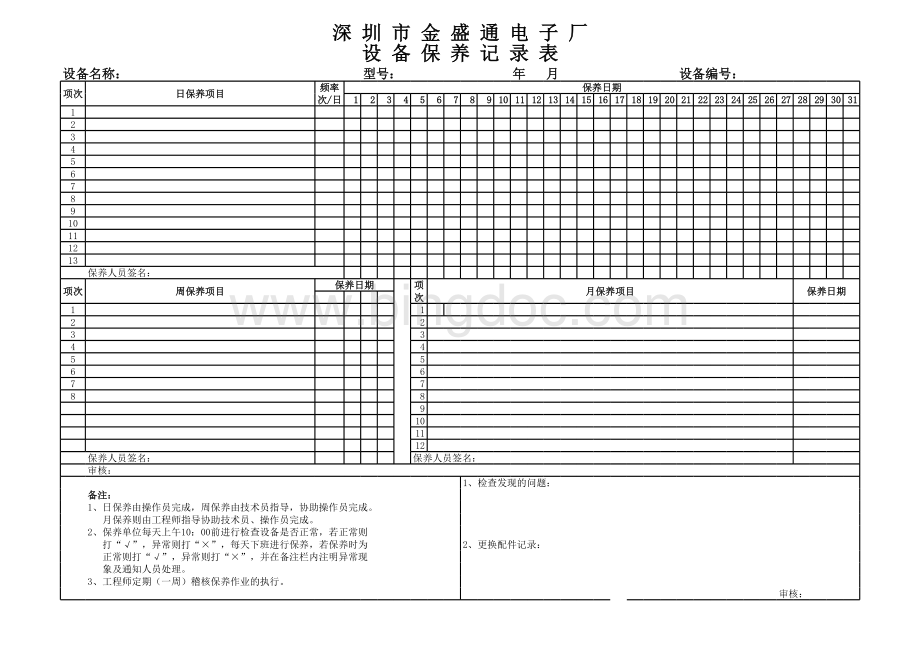 生产设备保养检修记录表表格文件下载.xls