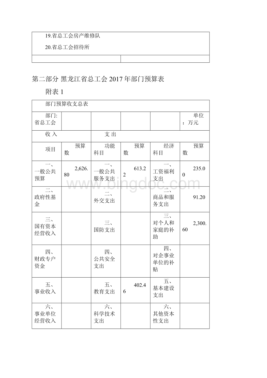 黑龙江总工会部门预算Word文档下载推荐.docx_第3页