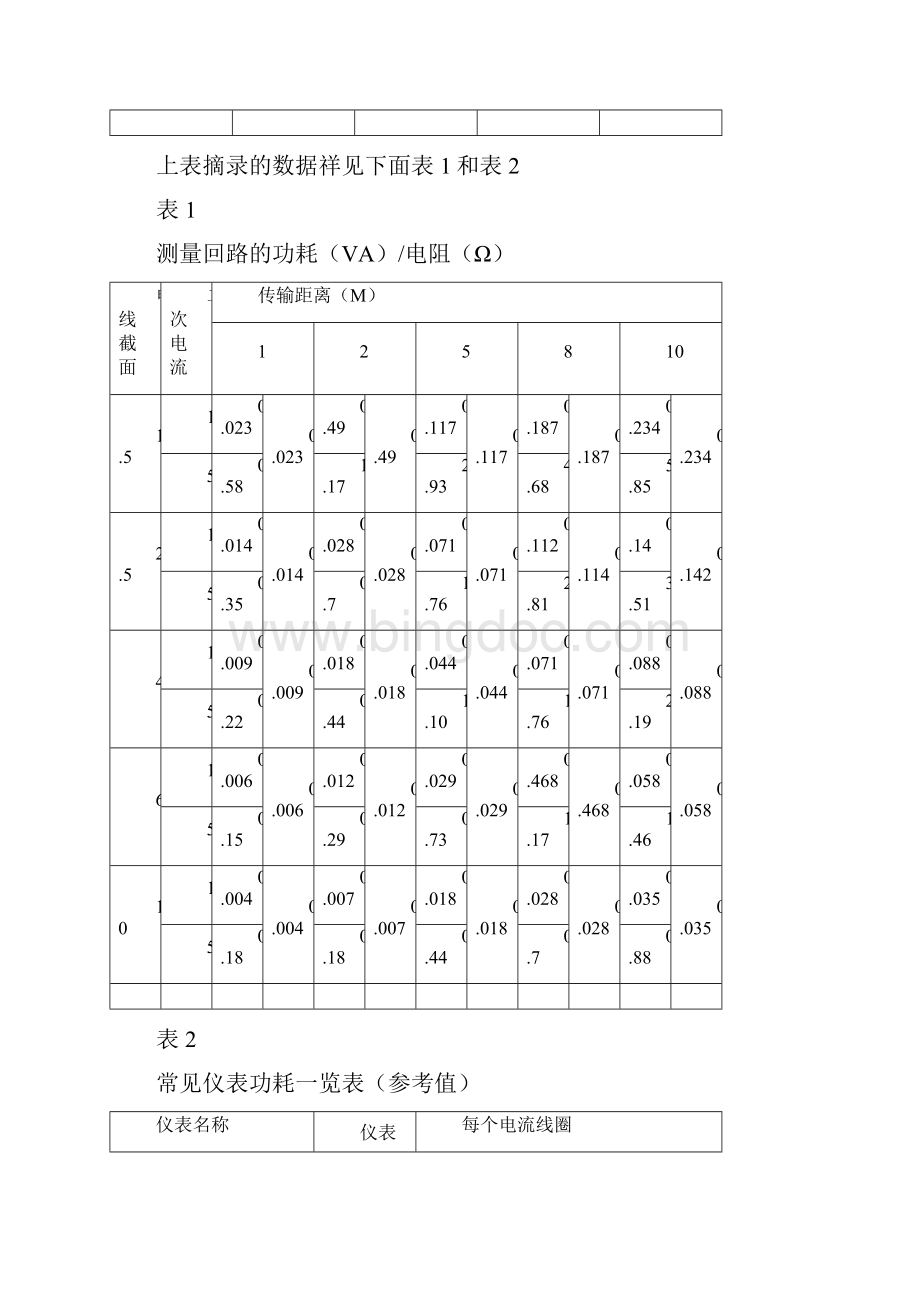 电流互感器的使用Word文件下载.docx_第2页