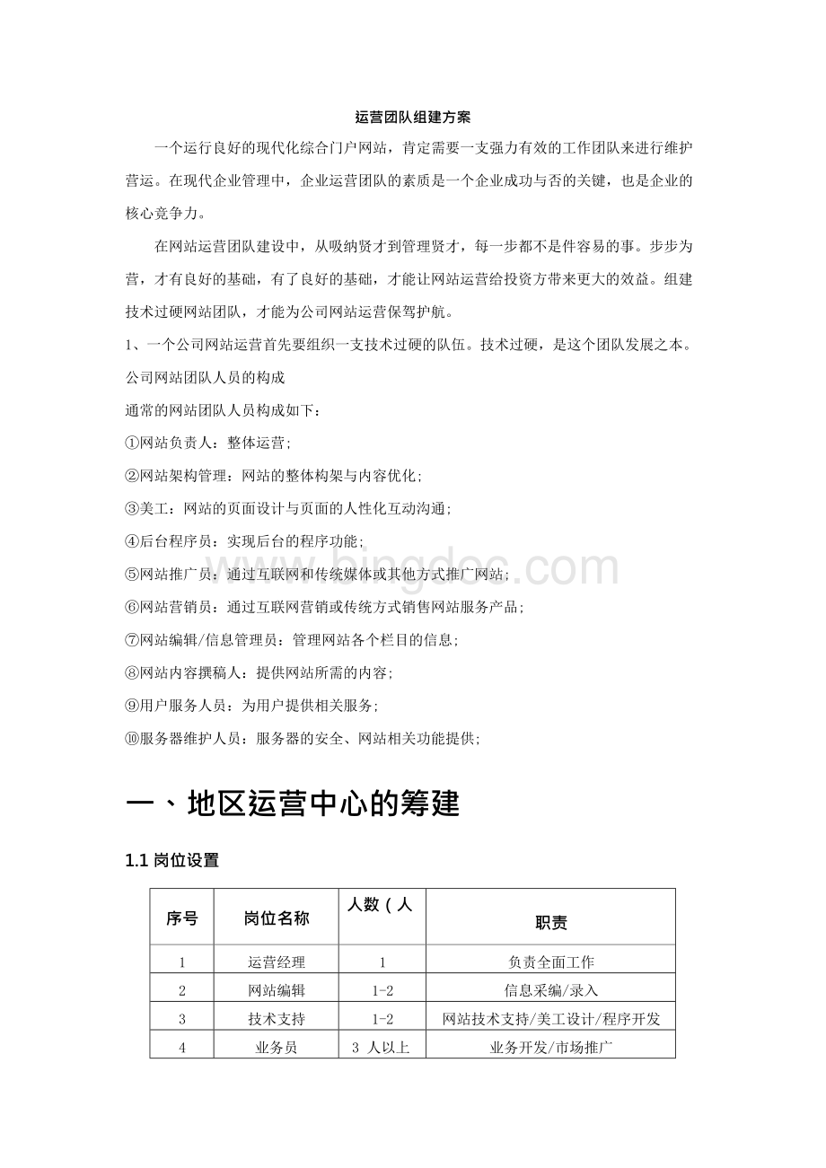 网络平台建设部运营团队组建方案.docx