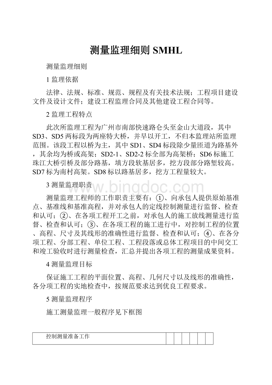 测量监理细则SMHL文档格式.docx_第1页