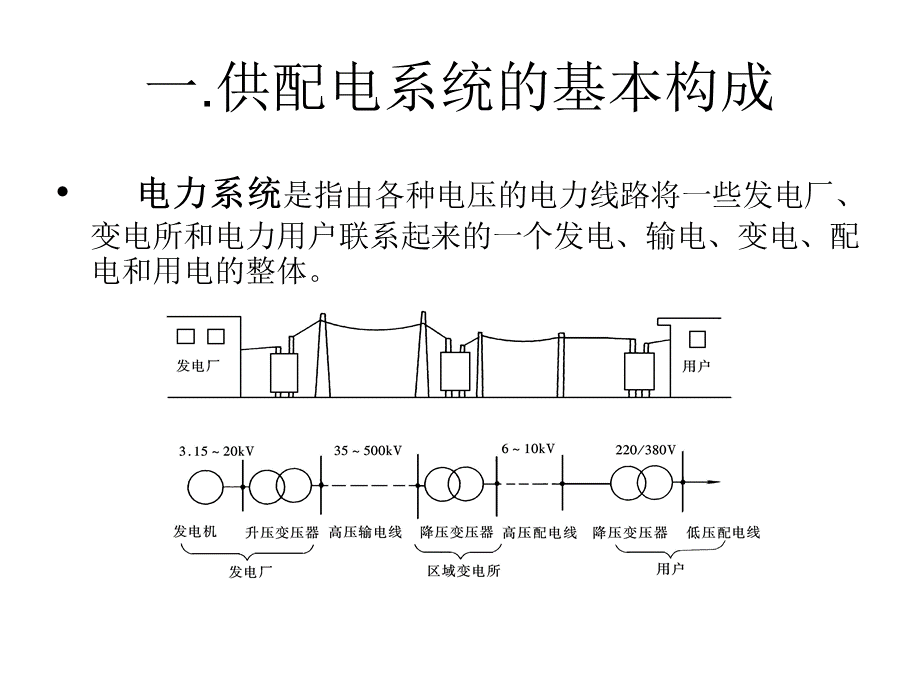 2供配电基础知识.ppt_第2页