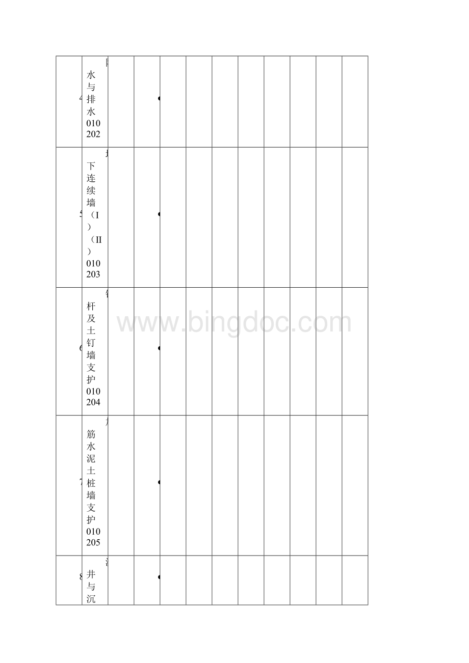 分部工程各子分部与分项工程相关表工程验收资料索引Word下载.docx_第2页