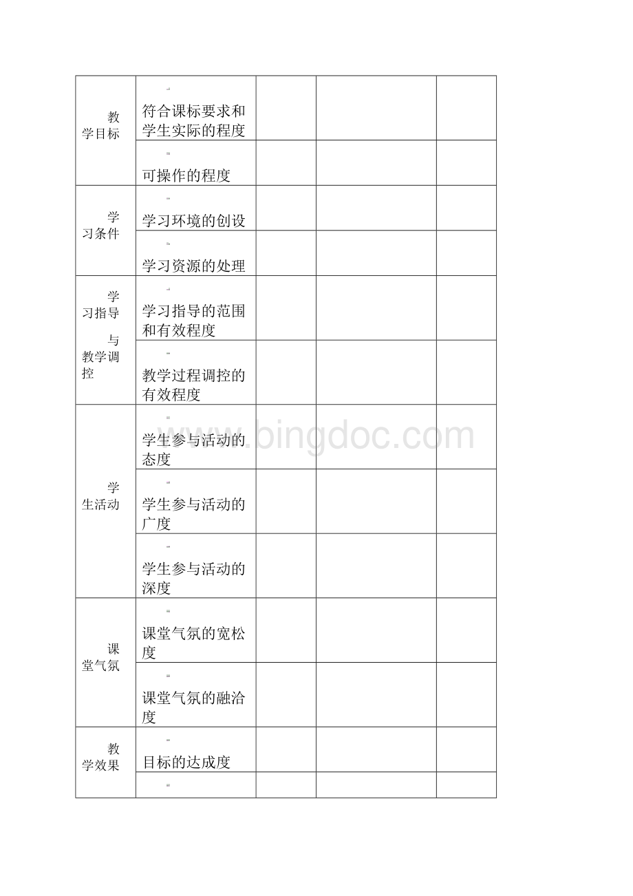 小学课堂教学评价方案 4Word下载.docx_第3页