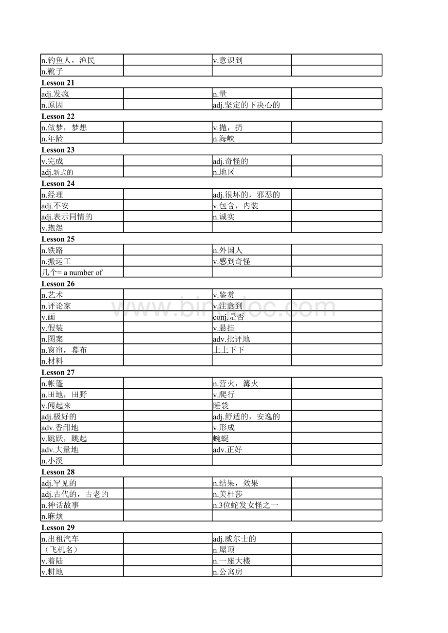 新概念第二册单词默写表(只有中文).xls_第3页