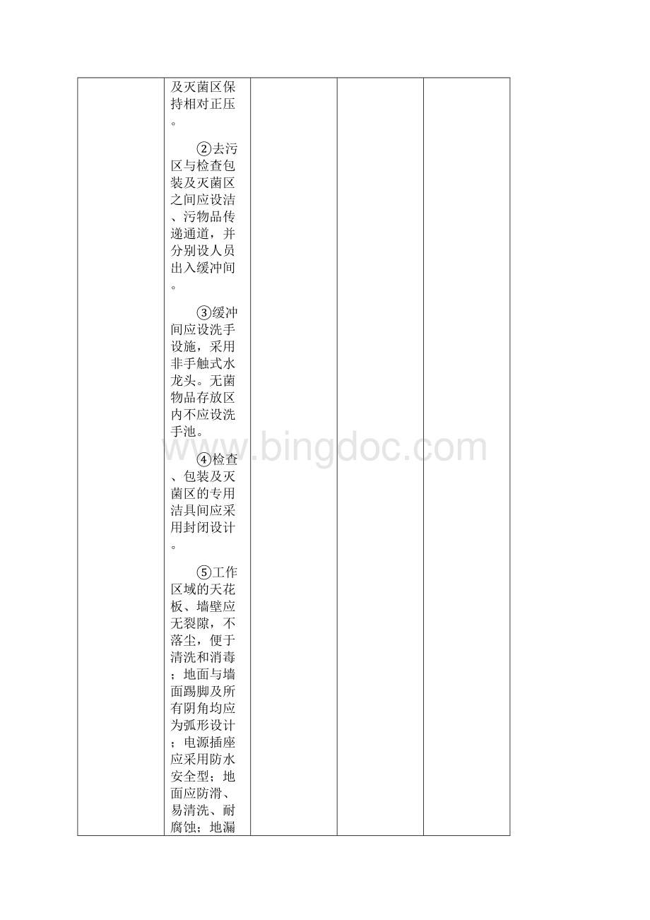 山东省医院消毒供应中心考核评估标准文档格式.docx_第3页