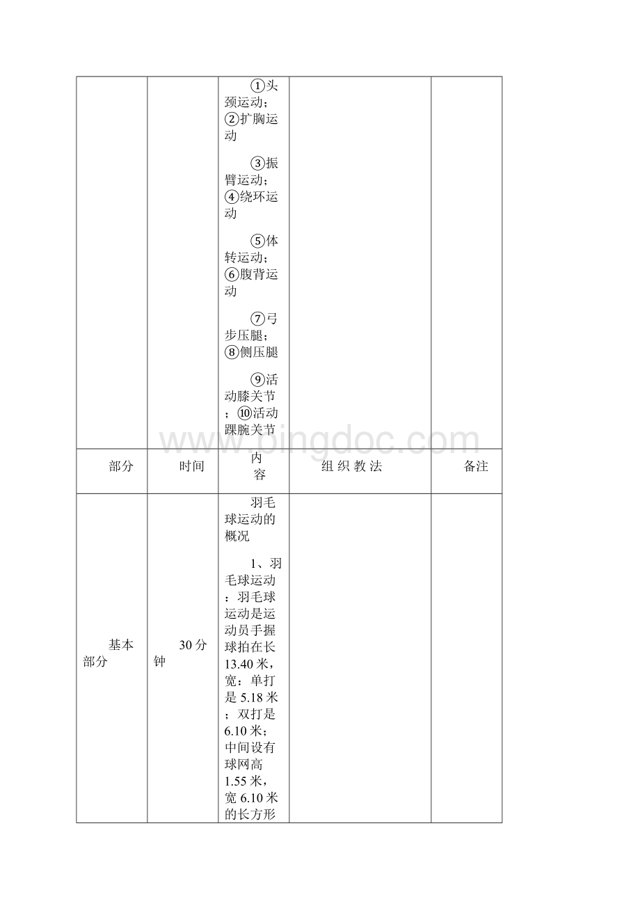 最新羽毛球课程优秀教案全.docx_第2页