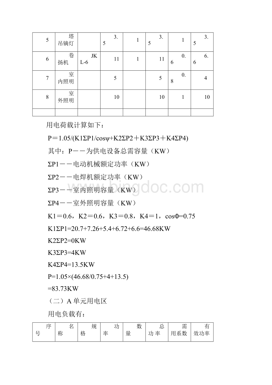 施工用电专项安全施工方案.docx_第2页