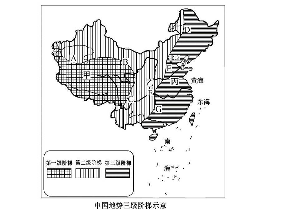 中国地理.ppt_第3页