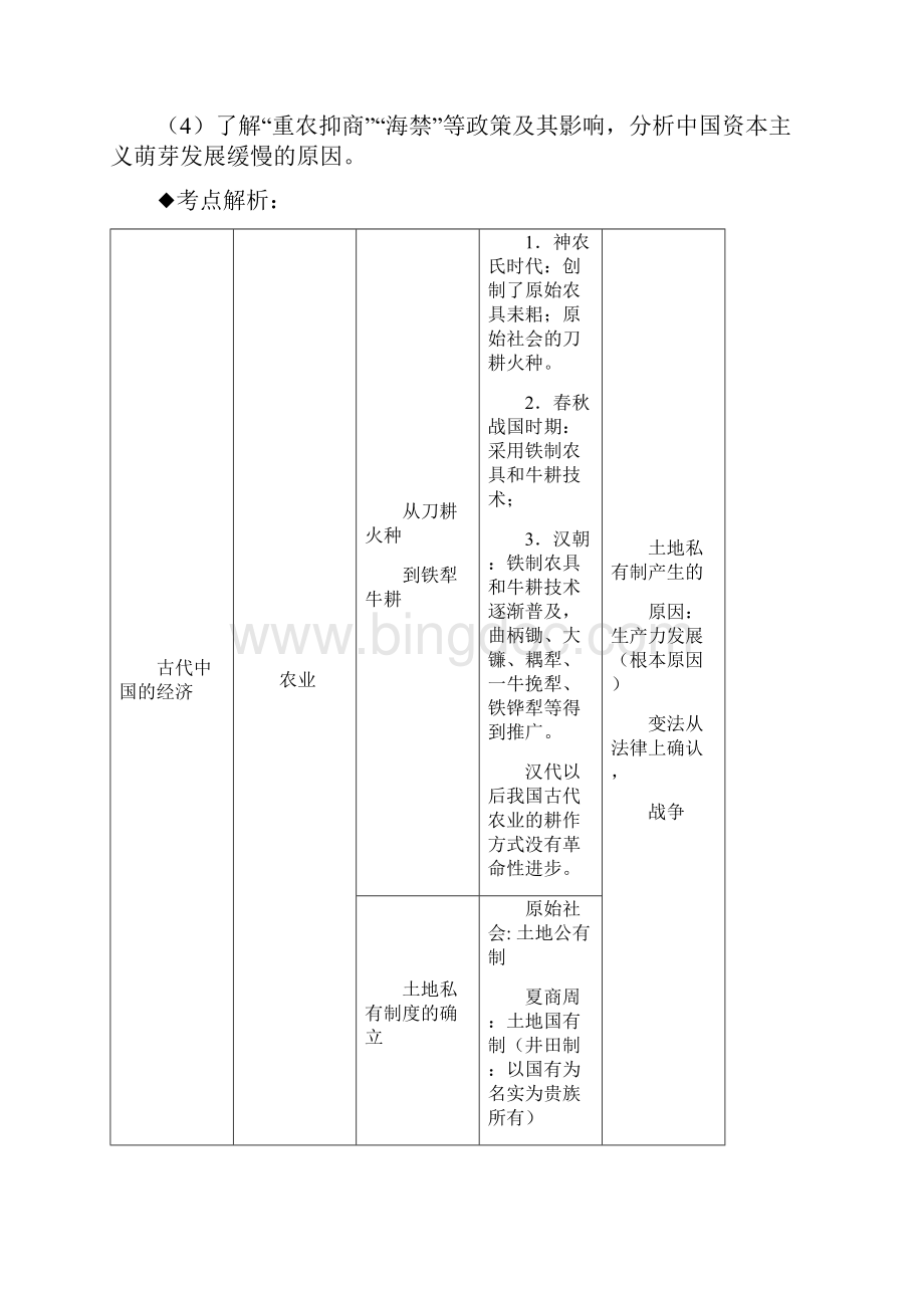 古代中国经济文明.docx_第2页