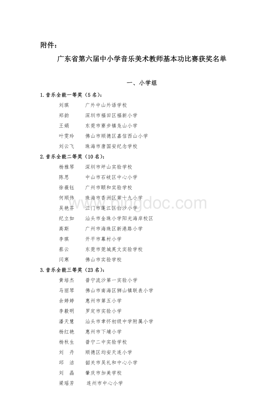 广东省第六届中小学音乐美术教师Word格式.doc_第2页