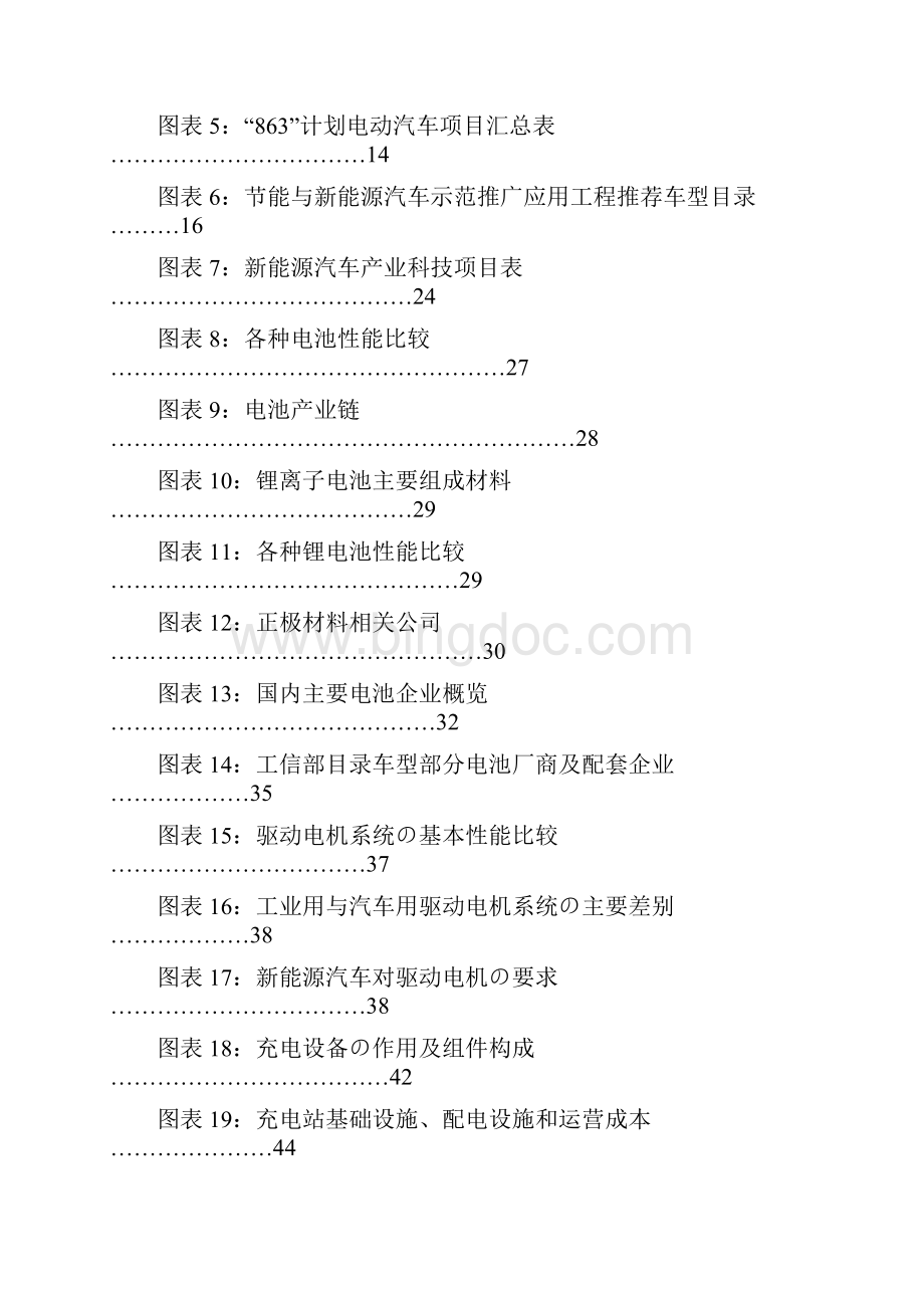 中国新能源电动汽车生产项目可行性研究报告精选审批篇文档格式.docx_第3页