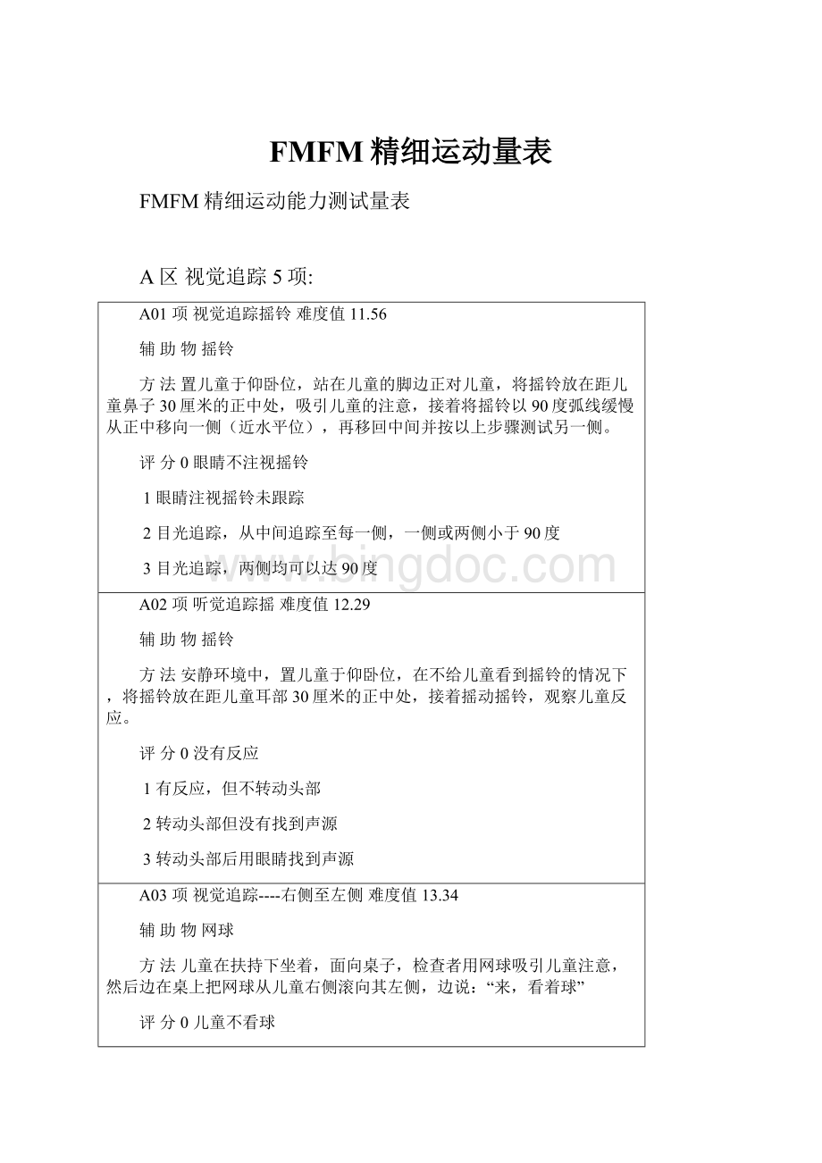 FMFM精细运动量表Word文档下载推荐.docx_第1页