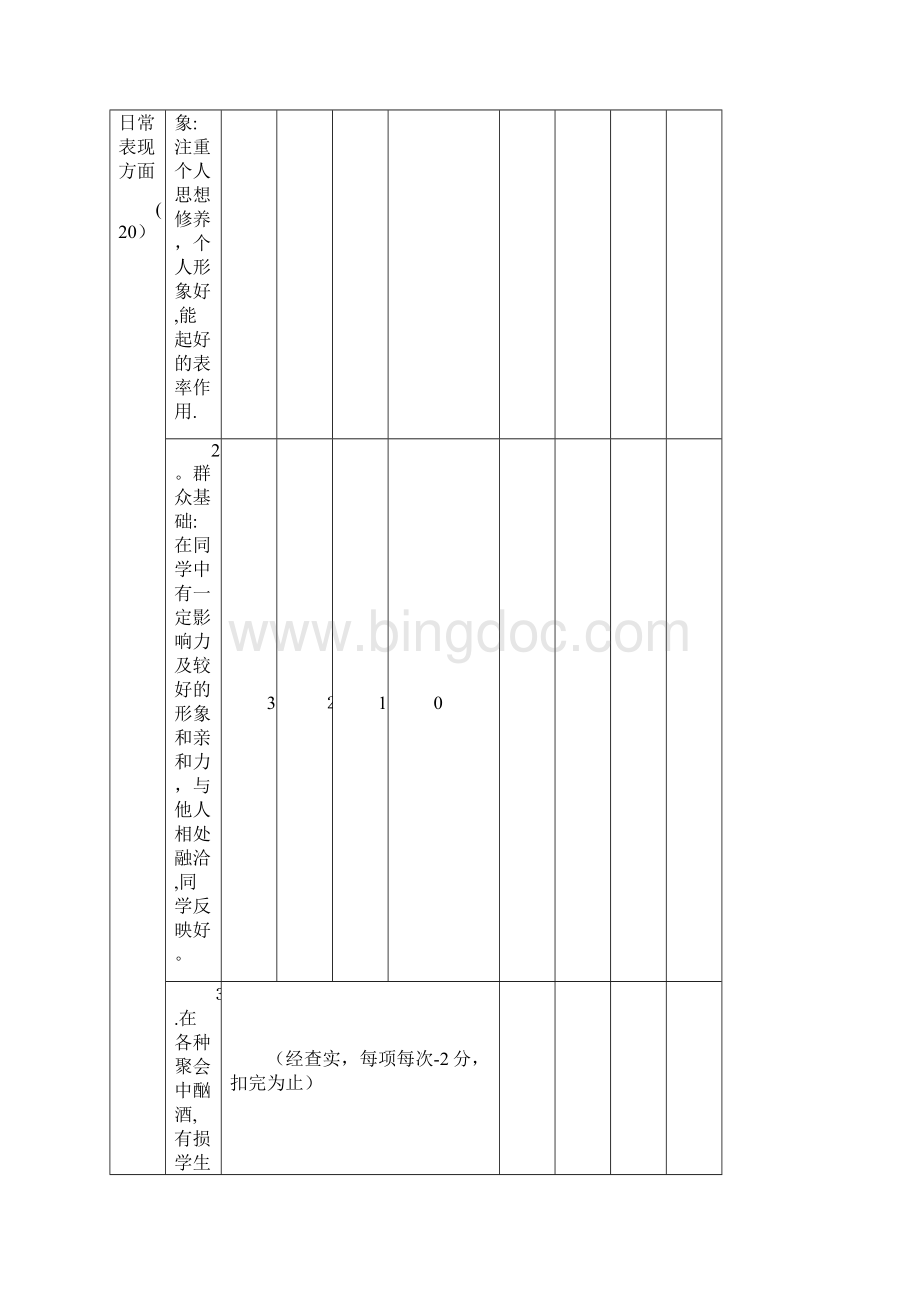 学生会干部考核表.docx_第2页