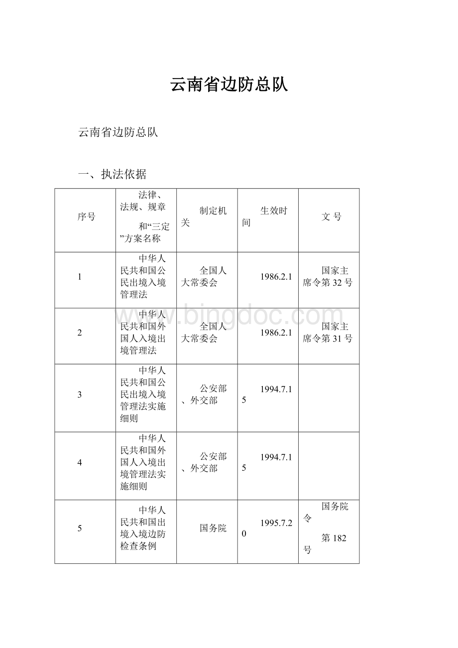 云南省边防总队文档格式.docx_第1页