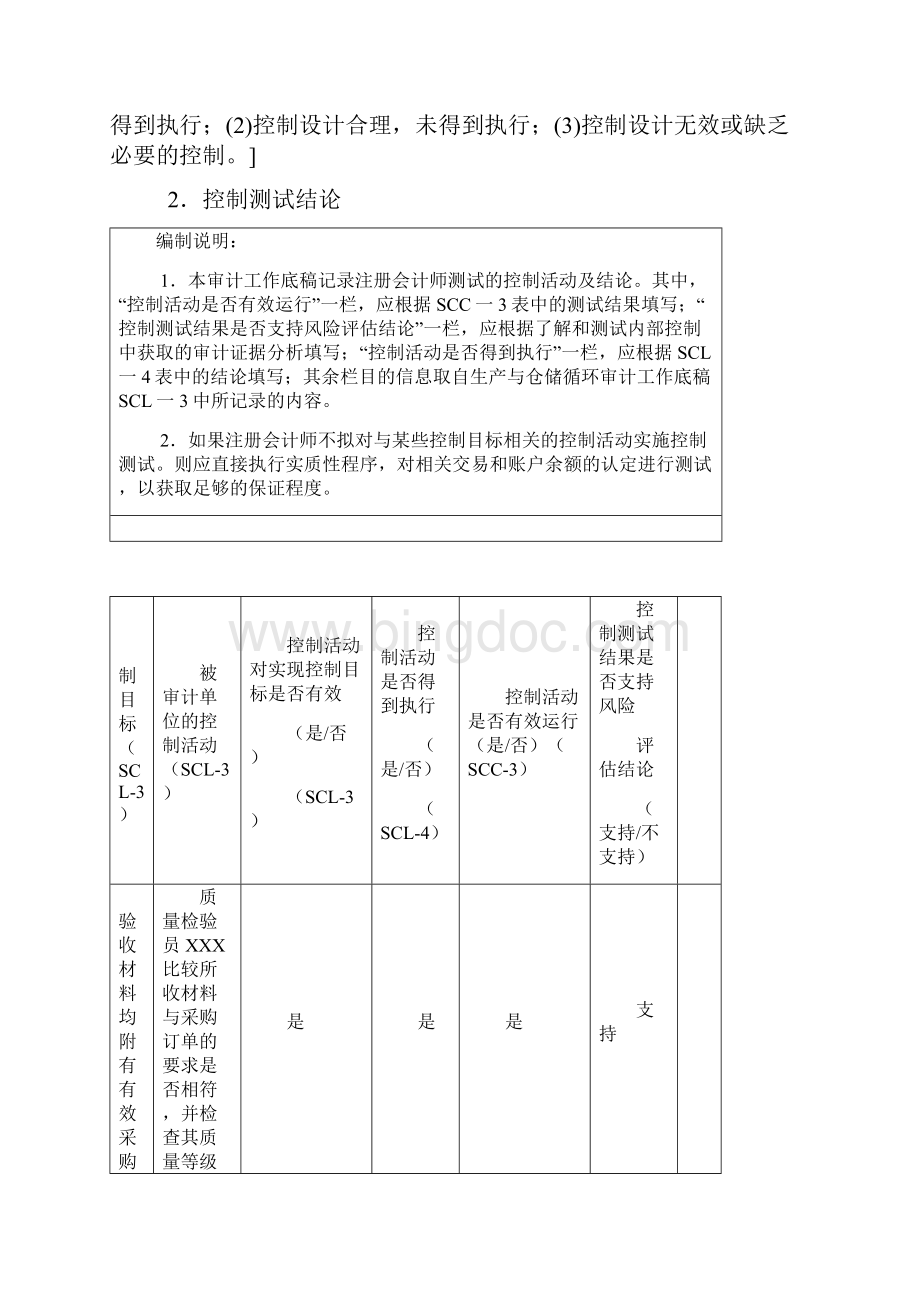 生产与仓储循环相关资料Word下载.docx_第3页