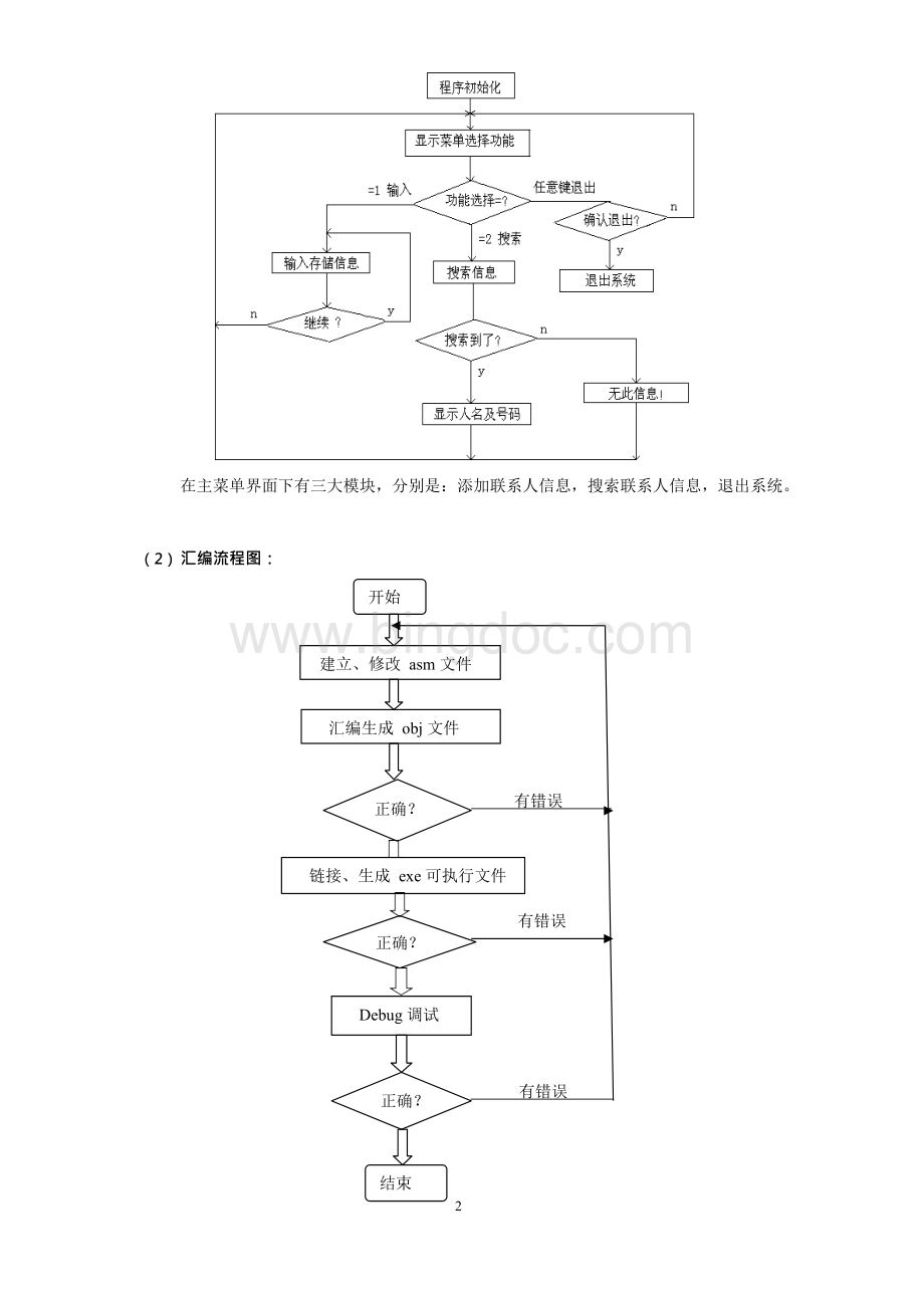 武汉科技大学微机理课程设计.docx_第3页